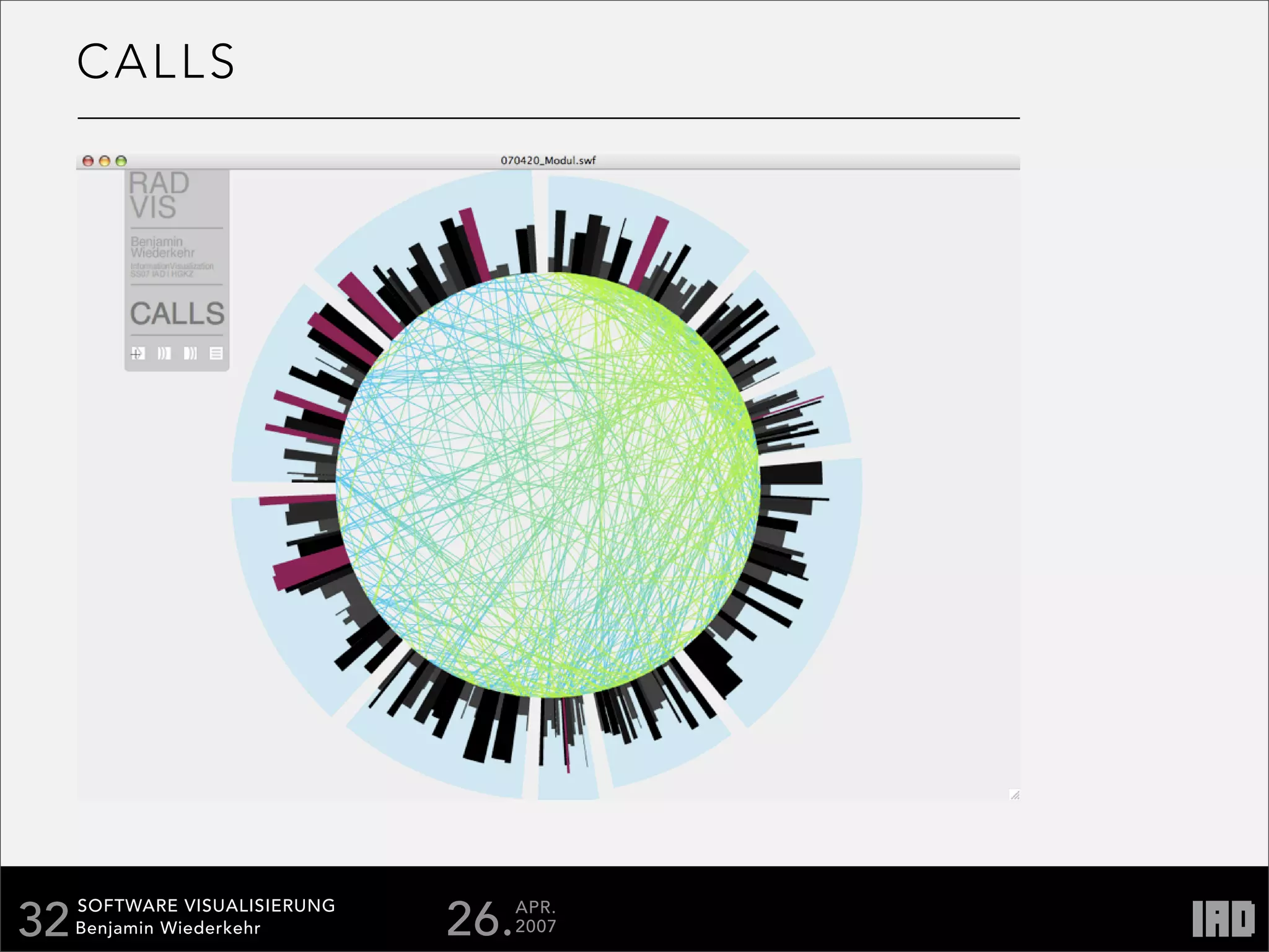 Softare Visualisierung Documentation