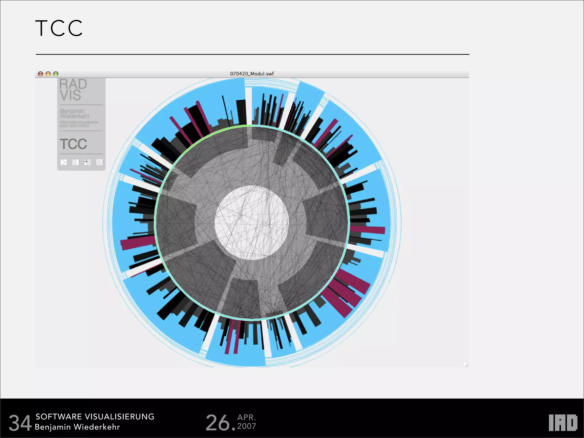 Softare Visualisierung Documentation