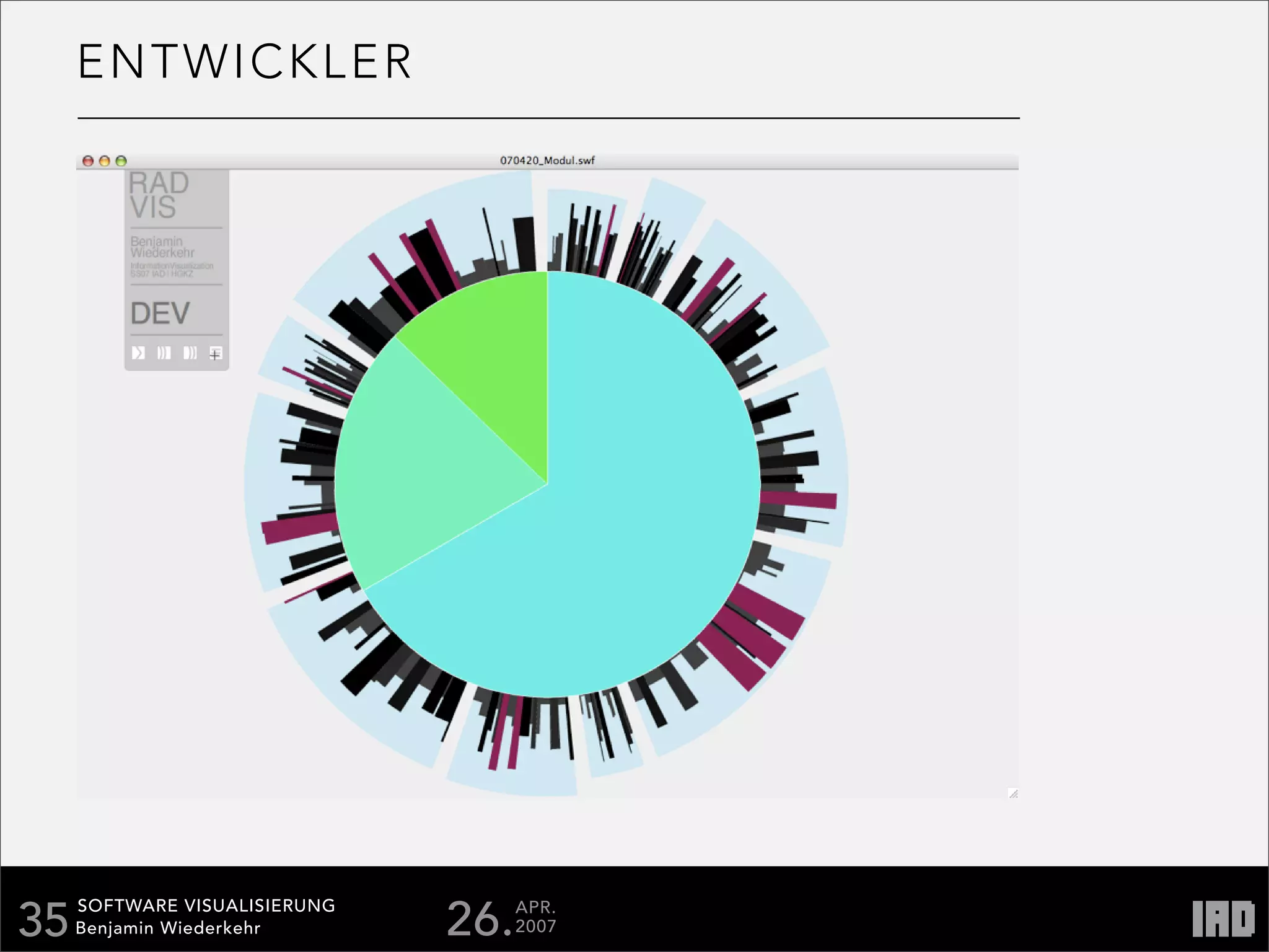 Softare Visualisierung Documentation