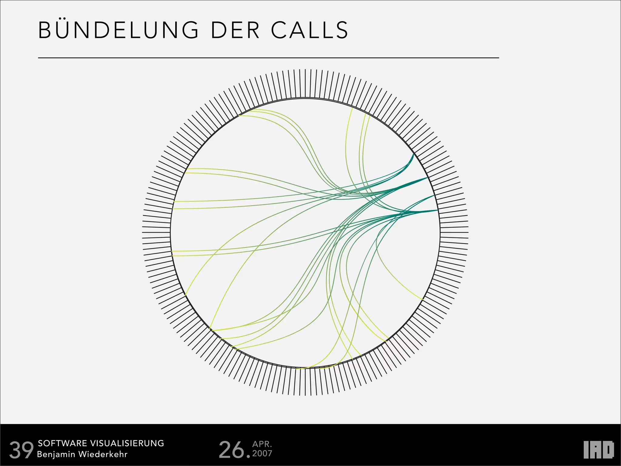 Softare Visualisierung Documentation