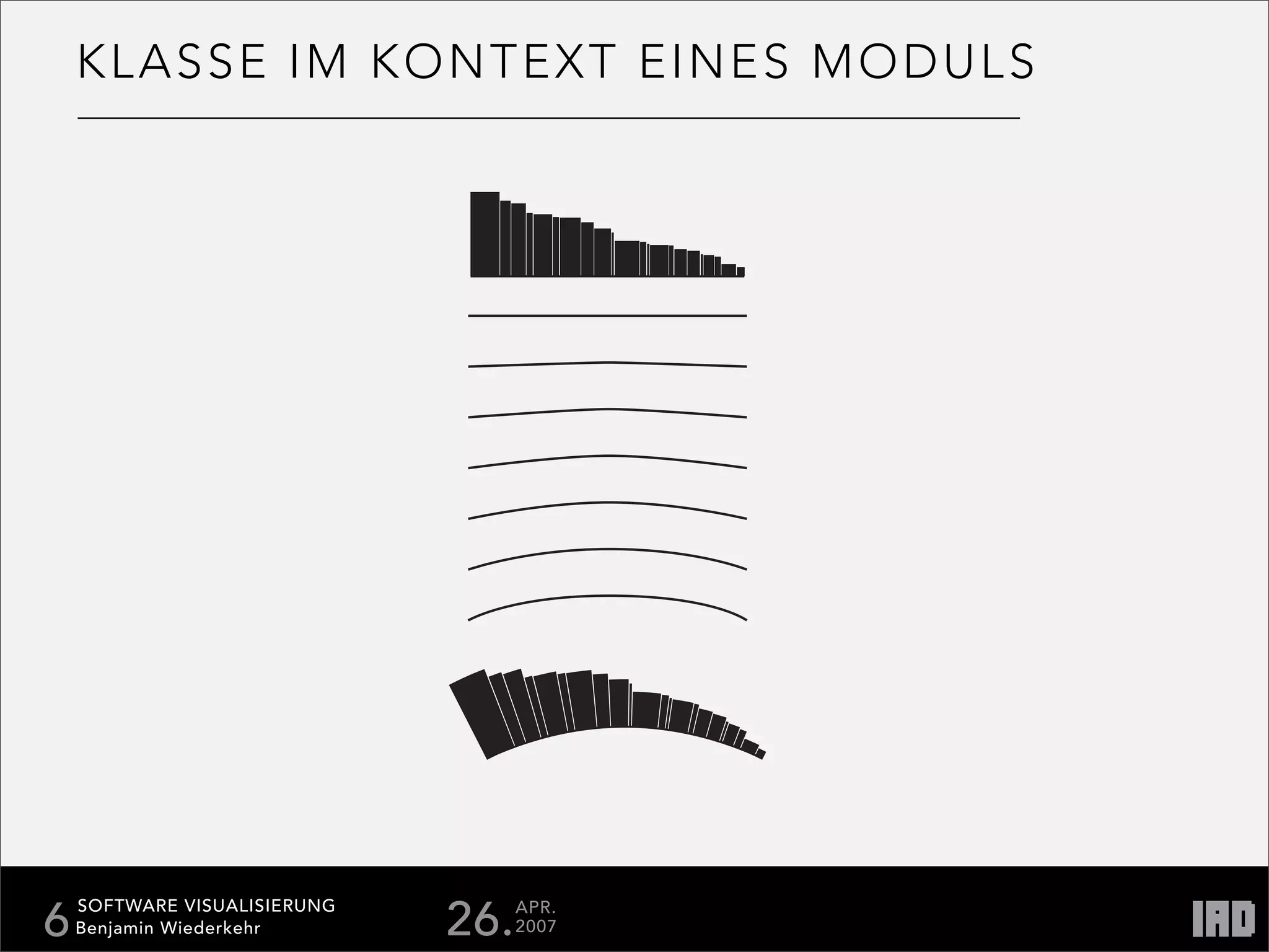 Softare Visualisierung Documentation