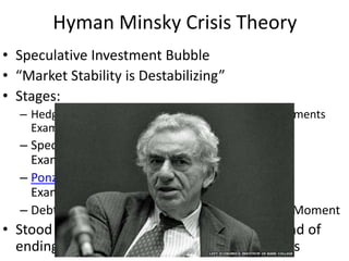 • Speculative Investment Bubble
• “Market Stability is Destabilizing”
• Stages:
– Hedge Borrower: Cash Flows<=Debt-associated payments
Example: mortgages
– Speculative Borrower: Overconfident Euphoria
Example: interest-only loan
– Ponzi Borrower: Excess Debt Accumulates
Example: Negative Amortization Loan
– Debt Exceeds Repayment Capabilities – Minsky Moment
• Stood for better understanding of finance and of
ending overreliance on mathematical models
Hyman Minsky Crisis Theory
 