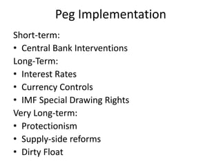 Peg Implementation
Short-term:
• Central Bank Interventions
Long-Term:
• Interest Rates
• Currency Controls
• IMF Special Drawing Rights
Very Long-term:
• Protectionism
• Supply-side reforms
• Dirty Float
 