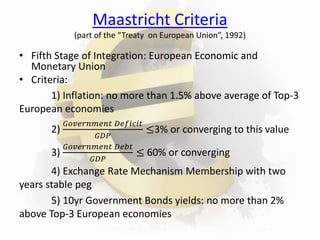 Maastricht Criteria
(part of the “Treaty on European Union”, 1992)
• Fifth Stage of Integration: European Economic and
Monetary Union
• Criteria:
1) Inflation: no more than 1.5% above average of Top-3
European economies
2)
𝐺𝑜𝑣𝑒𝑟𝑛𝑚𝑒𝑛𝑡 𝐷𝑒𝑓𝑖𝑐𝑖𝑡
𝐺𝐷𝑃
≤3% or converging to this value
3)
𝐺𝑜𝑣𝑒𝑟𝑛𝑚𝑒𝑛𝑡 𝐷𝑒𝑏𝑡
𝐺𝐷𝑃
≤ 60% or converging
4) Exchange Rate Mechanism Membership with two
years stable peg
5) 10yr Government Bonds yields: no more than 2%
above Top-3 European economies
 