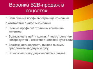 Воронка В2В-продаж в
соцсетях

Ваш личный профиль/ страница компании
с контактами / инфо о компании

Личные профили/ страницы компаний-
клиентов

Возможность найти контакт/ посмотреть чем
интересуется и как живет человек/ куда ходит

Возможность написать личное письмо/
предложить вводную услугу

Возможность поддержки слабых связей
 
