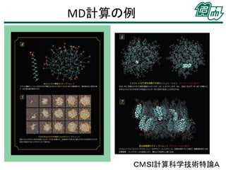MD計算の例

ＣＭＳＩ計算科学技術特論Ａ

 