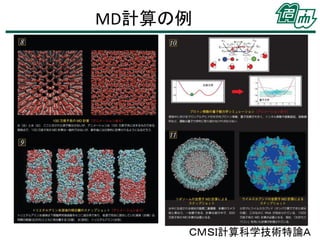 MD計算の例

ＣＭＳＩ計算科学技術特論Ａ

 