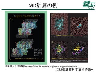 MD計算の例

名古屋大学 岡崎研HP http://simulo.apchem.nagoya-u.ac.jp/animation1/

ＣＭＳＩ計算科学技術特論Ａ

 