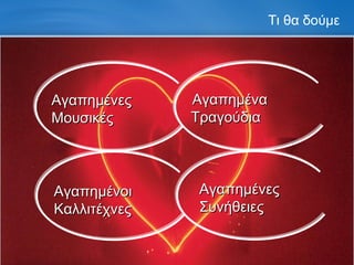 Τι θα δούμε Αγαπημένες  Μουσικές Αγαπημένα  Τραγούδια Αγαπημένοι Καλλιτέχνες Αγαπημένες  Συνήθειες 