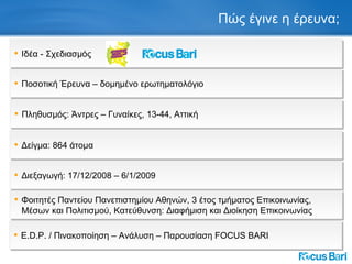 Πώς έγινε η έρευνα; Ποσοτική Έρευνα – δομημένο ερωτηματολόγιο Πληθυσμός: Άντρες – Γυναίκες, 13-44, Αττική Δείγμα: 864 άτομα Διεξαγωγή: 17/12/2008 – 6/1/2009 Φοιτητές Παντείου Πανεπιστημίου Αθηνών, 3 έτος τμήματος Επικοινωνίας, Μέσων και Πολιτισμού ,  Κατεύθυνση :  Διαφήμιση και Διοίκηση Επικοινωνίας   E.D.P. /  Πινακοποίηση – Ανάλυση – Παρουσίαση  FOCUS BARI Ιδέα - Σχεδιασμός 