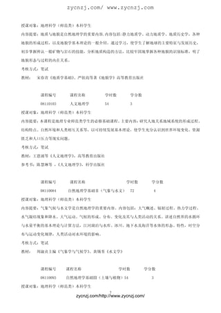 zycnzj.com/ www.zycnzj.com


授课对象：地理科学（师范类）本科学生

内容提要：地质与地貌是自然地理学的重要内容.内容包括:静力地质学、动力地质学、地质历史学，各种

地貌的形成过程，以及地貌学基本理论的一般介绍。通过学习，使学生了解地球的主要特征与发展历史，

初步掌握辨认一般矿物与岩石的技能，分析地质构造的方法，比较牢固地掌握各种地貌的识别标准，明了

地貌形态与过程的内在关系。

考核方式：笔试

教材：   宋春青《地质学基础》、严钦尚等著《地貌学》高等教育出版社



       课程编号        课程名称          学时数            学分数

       08110103    人文地理学         54           3

授课对象：地理科学（师范类）本科学生

内容提要：本课程是地理专业师范类学生的必修基础课程。主要内容：研究人地关系地域系统的形成过程、

结构特点、自然环境和人类相互关系等，以可持续发展基本理论，使学生充分认识到世界环境变化、资源

匮乏和人口压力等现实问题。

考核方式：笔试

教材：王恩涌等《人文地理学》，高等教育出版社

参考书：陈慧琳等 ，《人文地理学》
                ，科学出版社



       课程编号        课程名称                     学时数         学分数

       08110084   自然地理学基础Ⅱ（气象与水文）               72      4

授课对象：地理科学（师范类）本科学生

内容提要：气象气候与水文学是自然地理学的重要内容。内容包括：大气概述、辐射过程、热力学过程、

水气凝结现象和降水、大气运动、气候的形成、分布、变化及其与人类活动的关系。讲述自然界的水循环

与水量平衡的基本理论与计算方法，江河湖泊与水库、冰川、地下水及海洋等水体的形态、特性，时空分

布与运动变化规律，人类活动对水环境的影响。

考核方式：笔试

教材：   周淑贞主编《气象学与气候学》、黄锡荃《水文学》



       课程编号       课程名称                    学时数         学分数

       08110093   自然地理学基础Ⅲ（土壤与植物）54                     3

授课对象：地理科学（师范类）本科学生
                                      7
                    zycnzj.com/http://www.zycnzj.com/
 