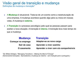 Visão geral de transição e mudança
Definições de mudança e transição*
 A Mudança é situacional. Trata-se de um evento como a reestruturação de
uma empresa. A mudança acontece quando algo pára ou inicia em nossas
vidas. A mudança é externa.
 A Transição é o processo psicológico pelo qual as pessoas passam para
aceitar a nova situação. A transição é interna. A transição leva mais tempo do
que a mudança.
Começar no emprego Adaptar-se ao novo cargo
Sair de casa Aprender a viver sozinho
O casamento Aprender a viver com o/a companheiro/a
Mudança Transição
*De William Bridges, "Managing Transitions – Making the Most of Change“
(Gerenciando transições - Aproveitando a mudança ao máximo - sem tradução para o português.)
 