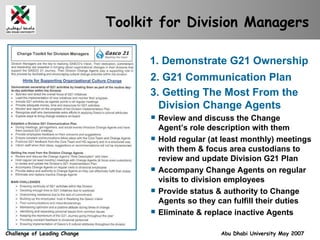 Toolkit for Division Managers <ul><li>1. Demonstrate G21 Ownership </li></ul><ul><li>Sponsor & direct the overall focus of...