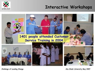 Interactive Workshops 1401 people attended Customer Service Training in 2004 