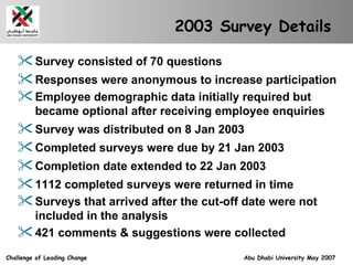 2003 Survey Details <ul><li>Survey consisted of 70 questions </li></ul><ul><li>Responses were anonymous to increase partic...