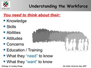 Understanding the Workforce <ul><li>You need to think about their:   </li></ul><ul><li>Knowledge </li></ul><ul><li>Skills ...