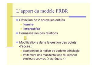 L’apport du modèle FRBR
Définition de 2 nouvelles entités
l’œuvre
l’expression
Formalisation des relations
Modifications dans la gestion des points
d’accès :
abandon de la notion de vedette principale
traitement des manifestations réunissant
plusieurs œuvres (« agrégats »)
 