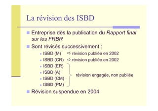 La révision des ISBD
Entreprise dès la publication du Rapport final
sur les FRBR
Sont révisés successivement :
ISBD (M) révision publiée en 2002
ISBD (CR) révision publiée en 2002
ISBD (ER)
ISBD (A)
ISBD (CM)
ISBD (PM)
Révision suspendue en 2004
révision engagée, non publiée
 
