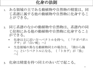 36
化身の法則
1. ある領域の主である動植物や自然物の精霊は、同
じ系譜に属する他の動植物や自然物に化身するこ
とができる。
2. 同じ系譜のなかの動植物や自然物は、系譜内の同
じ位相にある他の動植物や自然物に化身すること
ができる。
• 化身は主に近い方へベクトルを持つ。（「ナガバガニ
クサ」が「白い蛇」へ）
• 生息領域の異なる動植物同士の場合は、「陸から海
へ」というベクトルになる。（「トカゲ」が「魚」
へ）
3. 化身は精霊を持つ同士のあいだで起こる。
 