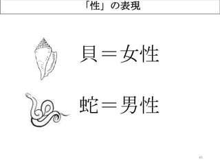 45
「性」の表現
貝＝女性
蛇＝男性
 