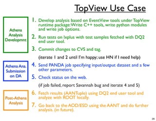 TopView Use Case
              1.   Develop analysis based on EventView tools under TopView
                   runtime package: Write C++ tools, write python modules
  Athena           and write job options.
 Analysis
Developmnt
              2.   Run tests on lxplus with test samples fetched with DQ2
                   end user tool.
              3.   Commit changes to CVS and tag.
                   (iterate 1 and 2 until I’m happy; use HN if I need help)
Athena Ana.   4.   Send PANDA job specifying input/output dataset and a few
Submission         other parameters.
  on DA       5.   Check status on the web.
                   (if job failed, report Savannah bug and iterate 4 and 5)
              6.   Fetch results (AANTuple) using DQ2 end user tool and
Post-Athena        analyze with ROOT locally.
  Analysis
              7.   Go back to the AOD/ESD using the AANT and do further
                   analysis. (in future).
                                                                              28
 