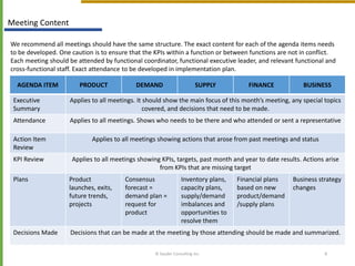 © Sauder Consulting Inc. 8
Meeting Content
We recommend all meetings should have the same structure. The exact content for each of the agenda items needs
to be developed. One caution is to ensure that the KPIs within a function or between functions are not in conflict.
Each meeting should be attended by functional coordinator, functional executive leader, and relevant functional and
cross-functional staff. Exact attendance to be developed in implementation plan.
AGENDA ITEM PRODUCT DEMAND SUPPLY FINANCE BUSINESS
Executive
Summary
Applies to all meetings. It should show the main focus of this month’s meeting, any special topics
covered, and decisions that need to be made.
Attendance Applies to all meetings. Shows who needs to be there and who attended or sent a representative
Action Item
Review
Applies to all meetings showing actions that arose from past meetings and status
KPI Review Applies to all meetings showing KPIs, targets, past month and year to date results. Actions arise
from KPIs that are missing target
Plans Product
launches, exits,
future trends,
projects
Consensus
forecast =
demand plan =
request for
product
Inventory plans,
capacity plans,
supply/demand
imbalances and
opportunities to
resolve them
Financial plans
based on new
product/demand
/supply plans
Business strategy
changes
Decisions Made Decisions that can be made at the meeting by those attending should be made and summarized.
 
