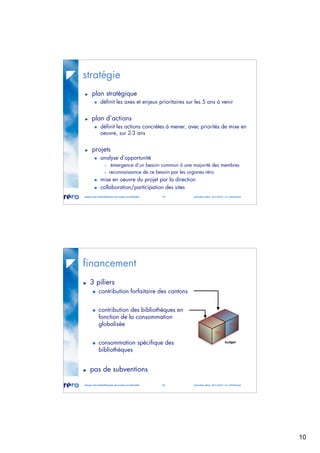 10
réseau des bibliothèques de suisse occidentale 19 journées abes 30-31.05.07 / m. micheloud
stratégie
plan stratégique
définit les axes et enjeux prioritaires sur les 5 ans à venir
plan d’actions
définit les actions concrètes à mener, avec priorités de mise en
oeuvre, sur 2-3 ans
projets
analyse d’opportunité
 émergence d’un besoin commun à une majorité des membres
 reconnaissance de ce besoin par les organes réro
mise en oeuvre du projet par la direction
collaboration/participation des sites
réseau des bibliothèques de suisse occidentale 20 journées abes 30-31.05.07 / m. micheloud
financement
3 piliers
contribution forfaitaire des cantons
contribution des bibliothèques en
fonction de la consommation
globalisée
consommation spécifique des
bibliothèques
pas de subventions
budget
1/2
1/2
 