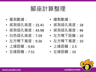 腳座計算整理
• 量測數據：
• 感測插孔高度：15.41
• 感測插孔寬度：43.98
• 白色插孔高度：7.59
• 左方彎下寬度：9.26
• 上緣距離：0.65
• 左緣距離：7.51
• 繪製數據：
• 感測插孔高度：18
• 感測插孔寬度：46
• 左方彎下距離：10
• 左方彎下寬度：10
• 上緣距離：2.5
• 左緣距離：10
 