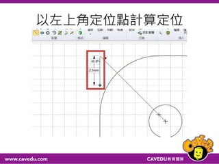 以左上角定位點計算定位
 