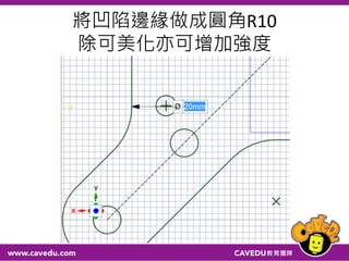 將凹陷邊緣做成圓角R10
除可美化亦可增加強度
 