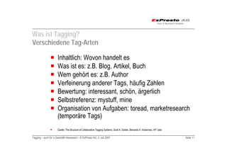 Tagging auch für das Geschäft interessant