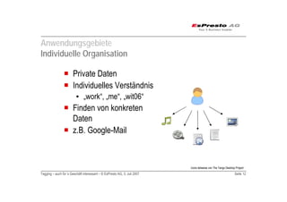 Tagging auch für das Geschäft interessant