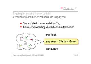 Tagging auch für das Geschäft interessant
