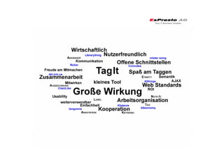 Tagging auch für das Geschäft interessant