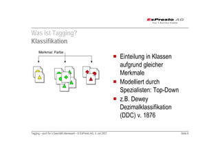 Tagging auch für das Geschäft interessant