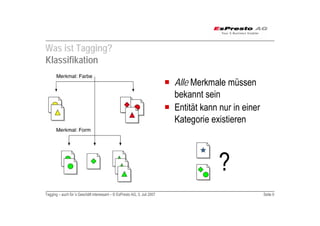 Tagging auch für das Geschäft interessant
