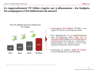 Le rapprochement TV-Vidéo s’opère sur 3 dimensions : les budgets,
les campagnes et les indicateurs de mesure
#Obsepub
28
Copyright © 2014 PwC Advisory. All rights reserved
1,9%
2011 2012 2013
+1,2pts
+1,3 pts
3,1%
4,4%
 Convergence des budgets TV/Vidéo et des
équipes TV-Web au sein des agences média
 Fort développement de la synchronisation
spots TV-Campagnes vidéos online avec de
nouvelles offres diffusées en multi-formats et
multi-écrans pour toucher les « multi-taskers »
(synchronisation des publicités second écran,
expérience interactive, réseaux sociaux)
 L’émergence de meilleurs outils de mesure
(travaux Médiamétrie sur un GRP vidéo)
Part du digital dans les dépenses
TV/Vidéo
6,4%
S1 2014
+2 pts
Sources: Analyse PwC, IREP (Premier semestre 2014 estimé à partir des données premier trimestre 2014)
Section 4 – Quelles évolutions des formats ?
 