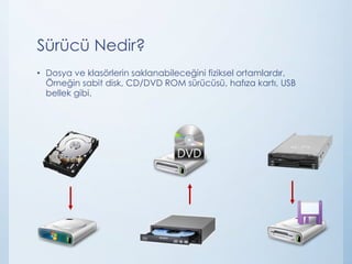 Sürücü Nedir?
• Dosya ve klasörlerin saklanabileceğini fiziksel ortamlardır.
Örneğin sabit disk, CD/DVD ROM sürücüsü, hafıza kartı, USB
bellek gibi.
 