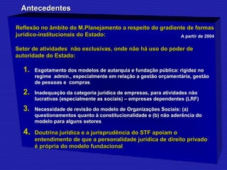 AAnntteecceeddeenntteess 
RReefflleexxããoo nnoo ââmmbbiittoo ddoo MM..PPllaanneejjaammeennttoo aa rreessppeeiittoo ddoo ggrraaddiieennttee ddee ffoorrmmaass 
jjuurrííddiiccoo--iinnssttiittuucciioonnaaiiss ddoo EEssttaaddoo:: 
SSeettoorr ddee aattiivviiddaaddeess nnããoo eexxcclluussiivvaass,, oonnddee nnããoo hháá uussoo ddoo ppooddeerr ddee 
aauuttoorriiddaaddee ddoo EEssttaaddoo:: 
11.. EEssggoottaammeennttoo ddooss mmooddeellooss ddee aauuttaarrqquuiiaa ee ffuunnddaaççããoo ppúúbblliiccaa:: rriiggiiddeezz nnoo 
AA ppaarrttiirr ddee 22000044 
rreeggiimmee aaddmmiinn..,, eessppeecciiaallmmeennttee eemm rreellaaççããoo aa ggeessttããoo oorrççaammeennttáárriiaa,, ggeessttããoo 
ddee ppeessssooaass ee ccoommpprraass 
22.. IInnaaddeeqquuaaççããoo ddaa ccaatteeggoorriiaa jjuurrííddiiccaa ddee eemmpprreessaass,, ppaarraa aattiivviiddaaddeess nnããoo 
lluuccrraattiivvaass ((eessppeecciiaallmmeennttee aass ssoocciiaaiiss)) –– eemmpprreessaass ddeeppeennddeenntteess ((LLRRFF)) 
33.. NNeecceessssiiddaaddee ddee rreevviissããoo ddoo mmooddeelloo ddee OOrrggaanniizzaaççõõeess SSoocciiaaiiss:: ((aa)) 
qquueessttiioonnaammeennttooss qquuaannttoo àà ccoonnssttiittuucciioonnaalliiddaaddee ee ((bb)) nnããoo aaddeerrêênncciiaa ddoo 
mmooddeelloo ppaarraa aallgguunnss sseettoorreess 
44.. DDoouuttrriinnaa jjuurrííddiiccaa ee aa jjuurriisspprruuddêênncciiaa ddoo SSTTFF aappooiiaamm oo 
eenntteennddiimmeennttoo ddee qquuee aa ppeerrssoonnaalliiddaaddee jjuurrííddiiccaa ddee ddiirreeiittoo pprriivvaaddoo 
éé pprróópprriiaa ddoo mmooddeelloo ffuunnddaacciioonnaall 
 
