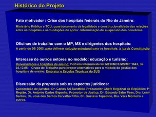 HHiissttóórriiccoo ddoo PPrroojjeettoo 
FFaattoo mmoottiivvaaddoorr :: CCrriissee ddooss hhoossppiittaaiiss ffeeddeerraaiiss ddoo RRiioo ddee JJaanneeiirroo:: 
MMiinniissttéérriioo PPúúbblliiccoo ee TTCCUU:: qquueessttiioonnaammeennttoo ddaa lleeggaalliiddaaddee ee ccoonnssttiittuucciioonnaalliiddaaddee ddaass rreellaaççõõeess 
eennttrree ooss hhoossppiittaaiiss ee aass ffuunnddaaççõõeess ddee aappooiioo:: ddeetteerrmmiinnaaççããoo ddee ssuussppeennssããoo ddooss ccoonnvvêênniiooss 
OOffiicciinnaass ddee ttrraabbaallhhoo ccoomm oo MMPP,, MMSS ee ddiirriiggeenntteess ddooss hhoossppiittaaiiss:: 
AA ppaarrttiirr ddee 0099// 22000055,, ppaarraa ddeelliinneeaarr ssoolluuççããoo eessttrruuttuurraall ppaarraa ooss hhoossppiittaaiiss,, àà lluuzz ddaa CCoonnssttiittuuiiççããoo 
IInntteerreessssee ddee oouuttrrooss sseettoorreess nnoo mmooddeelloo:: eedduuccaaççããoo ee ttuurriissmmoo:: 
UUnniivveerrssiiddaaddeess ee hhoossppiittaaiiss ddee eennssiinnoo:: PPoorrttaarriiaa IInntteerrmmiinniisstteerriiaall MMEECC//MMCCTT//MMSS//MMPP 11664433,, ddee 
0033..1100..0066:: GGrruuppoo ddee TTrraabbaallhhoo ppaarraa pprrooppoorr aalltteerrnnaattiivvaass ppaarraa oo mmooddeelloo ddee ggeessttããoo ddooss 
hhoossppiittaaiiss ddee eennssiinnoo.. EEmmbbrraattuurr ee EEssccoollaass TTééccnniiccaass ddoo SSUUSS 
DDiissccuussssããoo ddaa pprrooppoossttaa ssoobb ooss aassppeeccttooss jjuurrííddiiccooss:: 
CCooooppeerraaççããoo ddee jjuurriissttaass:: DDrr.. CCaarrllooss AArrii SSuunnddffeelldd,, PPrrooccuurraaddoorr--CChheeffee RReeggiioonnaall ddaa RReeppúúbblliiccaa 11ª 
RReeggiiããoo,, DDrr.. AAnnttoonniioo CCaarrllooss BBiiggoonnhhaa,, PPrroommoottoorr ddee JJuussttiiççaa,, DDrr.. EEdduuaarrddoo SSaabboo PPaaeess,, DDrraa.. LLeenniirr 
SSaannttooss,, DDrr.. JJoosséé ddooss SSaannttooss CCaarrvvaallhhoo FFiillhhoo,, DDrr.. GGuussttaavvoo TTeeppeeddiinnoo,, DDrraa.. VVeerraa MMoonntteeiirroo ee 
oouuttrrooss.. 
 