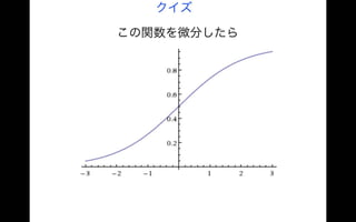 雷の波形は指数関数（フォローアッププログラムクラス講義07072016）
