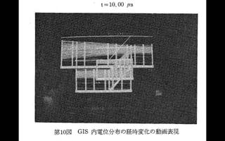 雷の波形は指数関数（フォローアッププログラムクラス講義07072016）