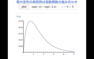 雷の波形は指数関数（フォローアッププログラムクラス講義07072016）