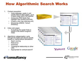 How Algorithmic Search Works Content acquisition Visits webpage, reads it, and crawls links to other pages  up to 4 layers deep within the website Consumes RSS feeds that highlight new content and links Crawls a site map (sitemap.xml) Directories (DMOZ, Yahoo! Directory) Index web pages Everything the spider finds is saved in the search engine’s index Algorithmic categorisation: sorts through the Index and returns results based on mathematical calculations  Spam scoring Relevance freshness Topological relationship to other sites  Appropriate for vertical search? 