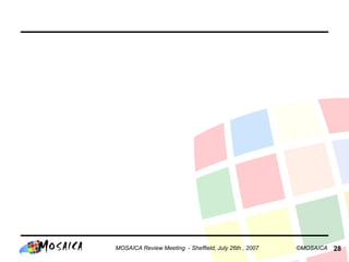 070726 Mosaica Content Selection Wp1