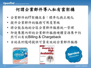 何謂企業郵件導入私有雲架構
     • 企業郵件的IT架構改善：標準化與正規化
     • 提升企業郵件的服務可用度等級
     • 將分散各地的分區企業郵件服務統一管理
     • 即使集團內部的企業郵件服務硬體資源集中仍
       然可以有效Billing & Chargeback
     • 目的在於隨時提供可靠有效的企業郵件服務




10                           copyright © Openfind
 