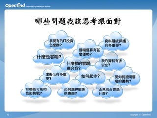 哪些問題我該思考跟面對

              我現有的IT投資             資料層級保護
              怎麼辦?                 有多重要?
                         雲端運算有甚
                         麼優勢?
        什麼是雲端?
                                  我的資料有多
                   什麼樣的雲端         安全?
                   適合我?
          虛擬化有多重
                         如何起步?       要如何證明雲
          要?
                                     端的優勢?

     有哪些可能的       如何選擇服務      企業混合雲是
     技術挑戰?        供應商?        什麼?




12                                          copyright © Openfind
 