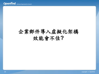 企業郵件導入虛擬化架構
        效能會不佳?




26                 copyright © Openfind
 