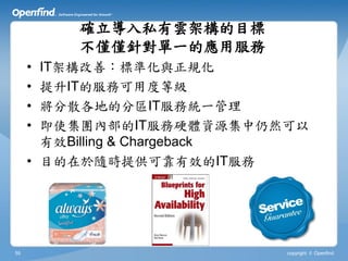 確立導入私有雲架構的目標
         不僅僅針對單一的應用服務
     • IT架構改善：標準化與正規化
     • 提升IT的服務可用度等級
     • 將分散各地的分區IT服務統一管理
     • 即使集團內部的IT服務硬體資源集中仍然可以
       有效Billing & Chargeback
     • 目的在於隨時提供可靠有效的IT服務




55                         copyright © Openfind
 