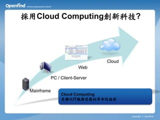 採用Cloud Computing創新科技?




                              Cloud
                      Web

         PC / Client-Server

 Mainframe
              Cloud Computing
              是轉化IT服務型態的革命性途徑



                                      copyright © Openfind
 